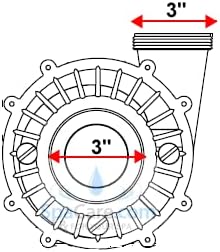 Hot Tub Spa Pump, 3HP, 2-speed: 3450 RPM high/1725 RPM low, 56 Frame, LX Motor Water Pump, 220-240V/60Hz input, Insulation Class F, Protection IPX5, Pool Pump (56WUA300-II)