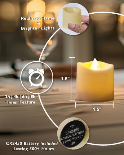 Homemory Ivory Flameless LED Votive Tealight Candles & Timer Remote, 12Pack - Image 6