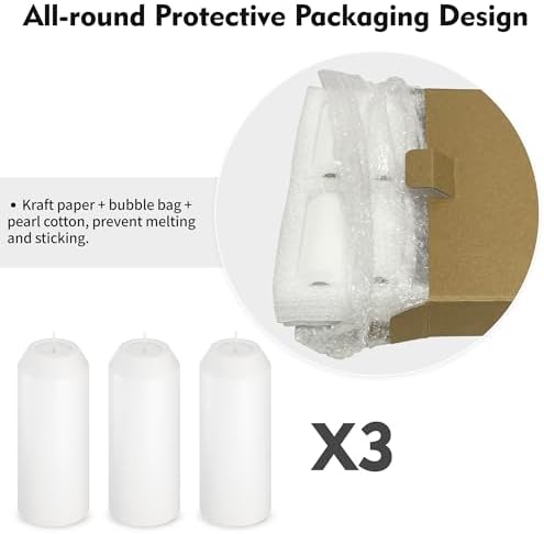 3Pack Emergency Candles for Power Outages, 15H White Candle, 3" Unscented - Image 7