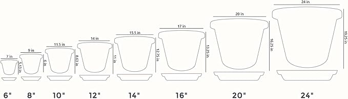 The HC Companies Flower Pot Saucers - Plastic Plant Saucer for Outdoors & Indoors - Traditional Design Plant Pot Trays for Water Drainage - Durable & Stylish Round Plant Tray (16-inch Clay)