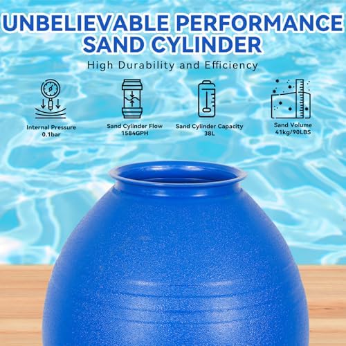 16in Sand Filter Pump for Above Ground Pool, 550W Sand Pump | Sand Pump with 6-Way Multi-Port Valve,Pressure Gauge and Strainer Basket,3/4HP, Max 3169GPH for Pools Up to 20000GAL