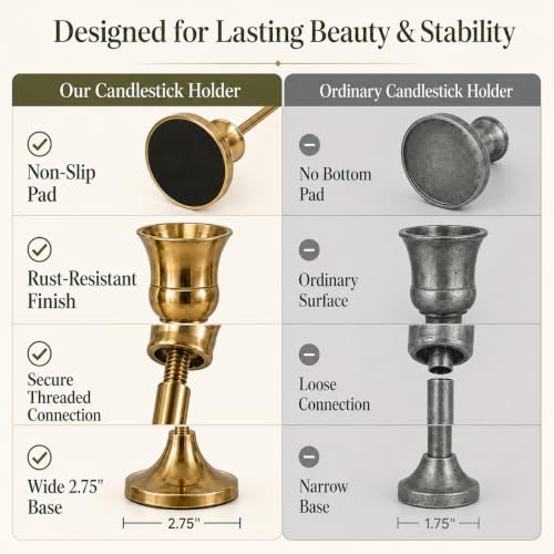 Brass Taper Candle Holders 2 Sets(6 Pcs) - Tall Metal Candlestick Holders for Table Centerpiece, Formal Dinner, Wedding, Fireplace Mantel Decor, Fits 3/4 Inch Thick Candles - Image 7