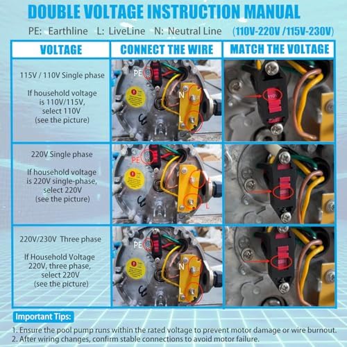 W3SP2615X20 2HP Pool Pump fits for Hayward Super Pool Pump | 115/230V Single Speed, SP2615X20, for All In-Ground Pool