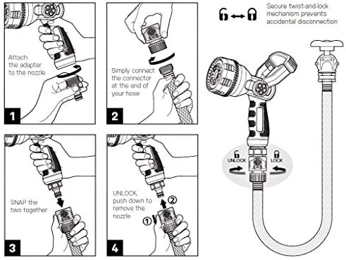 Eden 96806 Heavy-Duty Metal Fireman Hose Nozzle | 7 Spray Patterns, High-Pressure Garden Sprayer with Quick Connect Set & Bonus Washers - Image 4