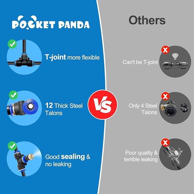 Misters for Outside Patio, Outdoor Water Misting Cooling System,99FT|30M. Backyard Mist Kit for Garden, Greenhouse, Fan,Deck,Umbrella,Canopy,Pool,Porch,Trampoline,Park,BBQ Party Accessories