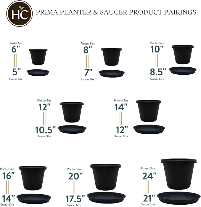 The HC Companies Round Prisma Flower Pot Saucers - Plastic Plant Saucer for Outdoors & Indoors - Traditional Plant Pot Trays for Water Drainage -Durable Plant Tray (7-inch Black, Pack of 1)