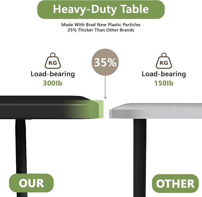 Folding Table, 8FT Foldable Picnic Table with Carrying Handle, Heavy Duty Fold-in-Half Portable Table for Weddings, Camping, RV Travel, Parties, BBQs, and Indoor Use, Easy to Fold and Store