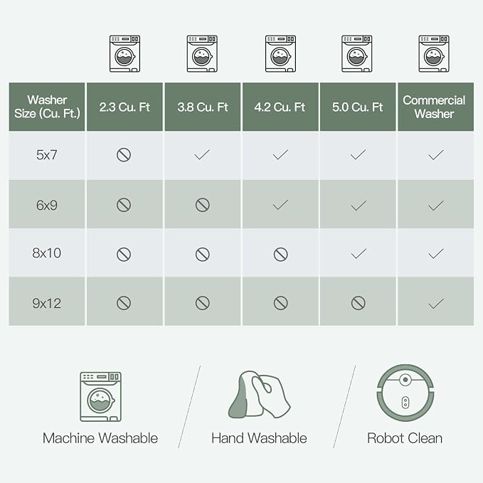8x10 Area Rug for Living Room, Abstract Washable Large Rugs,Coffee/Green | Neutral Carpet for Bedroom, Dining Room, Home Office Nursery Indoor, Stain Resistant, Non-Slip, Low Pile, Modern Rug
