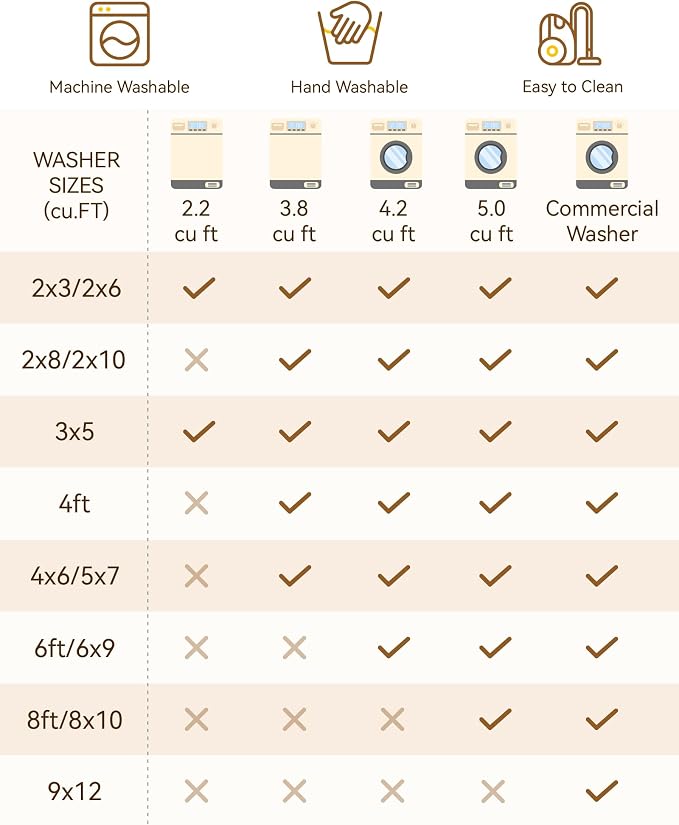 RELEANY Washable Area Rug, 4'x6', Brick/Brown/Green | Non-Slip, Water Repellent, Pet Friendly, Easy to Clean, Vintage Floral Boho Decor for Living Room Bedroom Kitchen Office