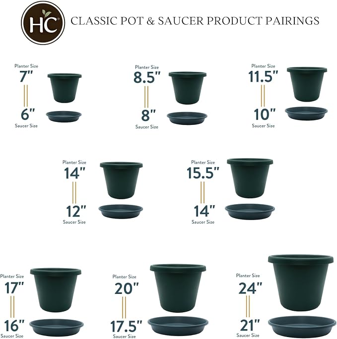 The HC Companies Flower Pot Saucers - Plastic Plant Saucer for Outdoors & Indoors - Traditional Design Plant Pot Trays for Water Drainage - Durable & Stylish Round Plant Tray (10-inch Evergreen)