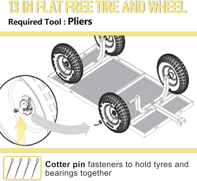 13-Inch Gorilla Cart Tires - Heavy Duty Replacement Tires for Gori-lla Carts, 13" Flat Free Tire Fit Gorilla Cart, Wheelbarrow Garden Wagon Cart, Hand Trucks and Utility Cart (4-Pack)