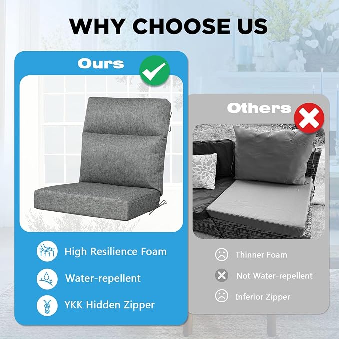 Outdoor Patio Chair Cushions 44x21x3.5 inch, Set of 2 Thicken Comfy Cushions for Rocker Non Slip Fade Shield Water Repellent High Back with Ties, Linenweave Gray