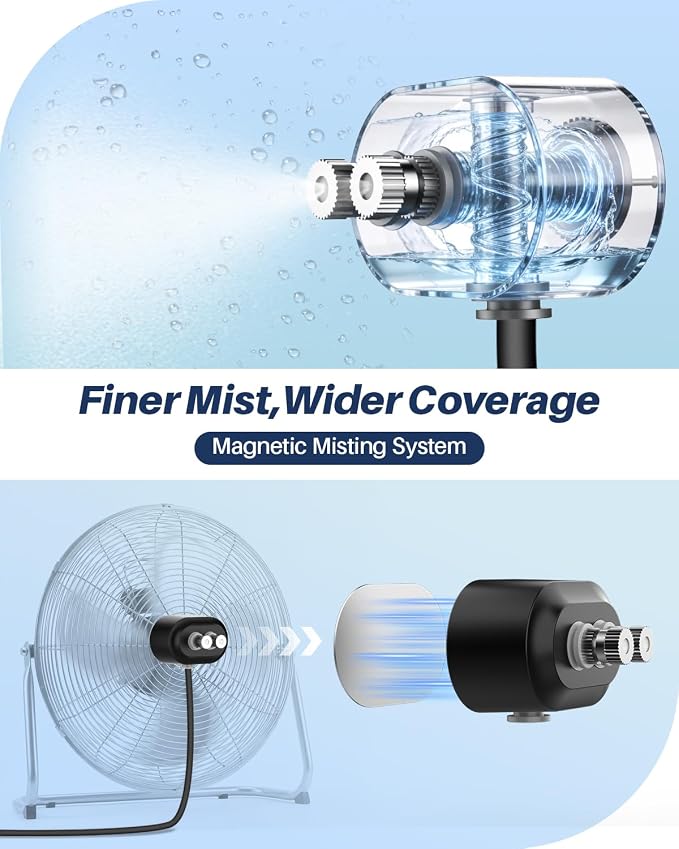 Portable Misting System with Water Pump, 6000mAh Outdoor Misters for Outside Patio, Magnetic Water Cooling Fan Misters Set for Patio, Industrial Fan, Canopy, Sports, Greenhouse, Beach, Dugout, Camping
