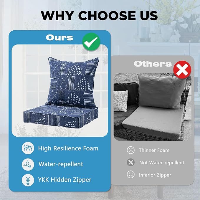 Outdoor Deep Seat & Back Cushion Set (2-Pack), 24 x 24 Inch Water Repellent and Fade Resistant Patio Furniture with Removable Cover for Outside Sofa Couch, Cobalt Grid