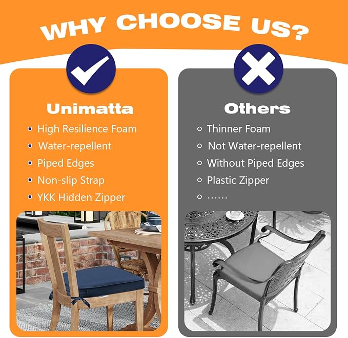 Unimatta Sunbrella Round Corner Seat Cushions, 17" x 16" x 2", Set of 4, Indoor Outdoor Water Repellent Universal Chair Pads with Ties for Patio Furniture, Garden Dining Chairs, Specrtum Indigo
