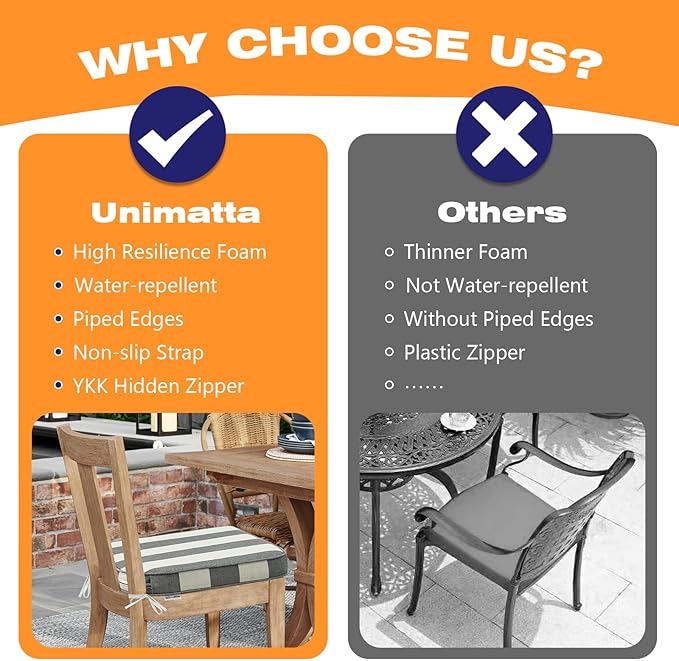 Unimatta Round Corner Seat Cushions, 17" x 16" x 2", Set of 4, Indoor Outdoor Water Repellent Universal Chair Pads with Ties for Patio Furniture, Garden Deck Dining Chairs, Gray Stripe