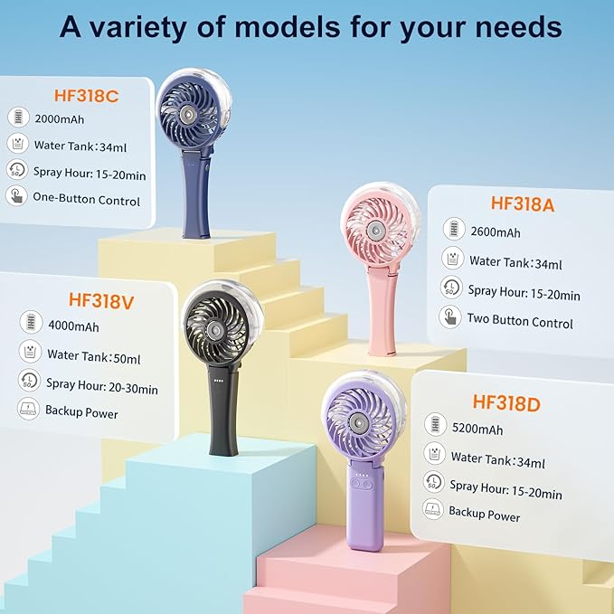 HandFan Upgraded Handheld Misting Fan, Two Button Easy Operation, Rechargeable Portable Mister Fan, Spray Water Mist Fans, Mini Electric Cooling Fans for Travel, Outdoors, Disney(Pink)