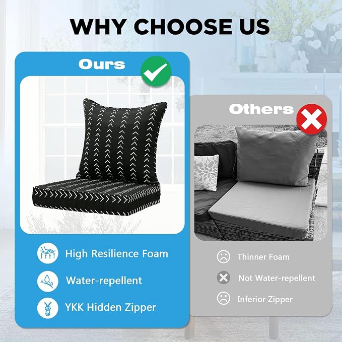 Outdoor Deep Seat & Back Cushion Set (2-Pack), 24 x 24 Inch Water Repellent and Fade Resistant Patio Furniture with Removable Cover for Outside Sofa Couch, Noir Trace