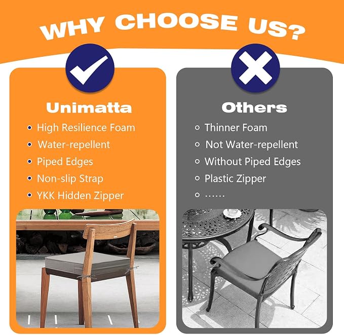 Unimatta Sunbrella Square Corner Seat Cushions, 18.5" x 16" x 3", Set of 4, Indoor Outdoor Water Repellent Universal Chair Pads with Ties for Patio Furniture, Garden Dining Chairs, Specrtum Pebble