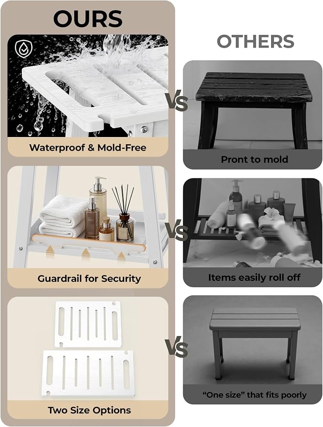 22" Large Shower Bench Seat, Non-Slip Shower Benches for Inside Shower to Sit on, HDPE Waterproof Shower Stool, Shower Chair with Adjustable Feet for Bathroom, Indoor/Outdoor Use, White
