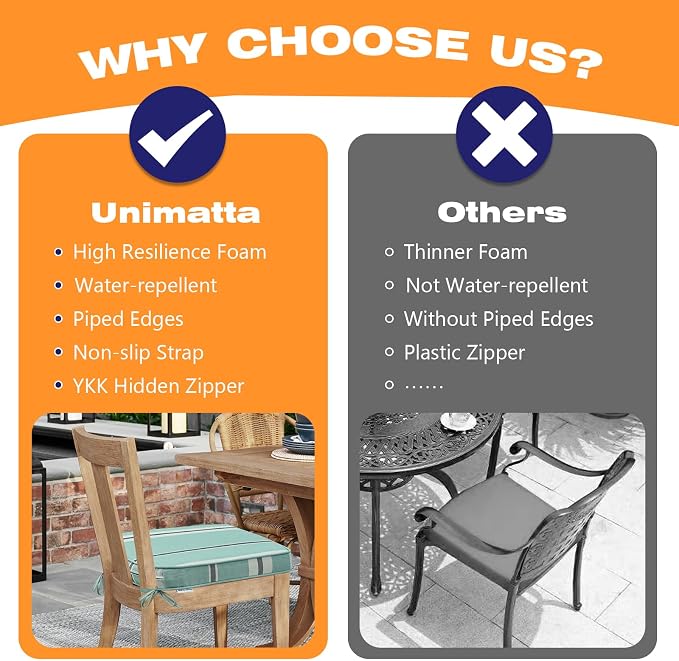 Unimatta Round Corner Seat Cushions, 17" x 16" x 2", Set of 4, Indoor Outdoor Water Repellent Universal Chair Pads with Ties for Patio Furniture, Garden Deck Dining Chairs, Aqua Stripe