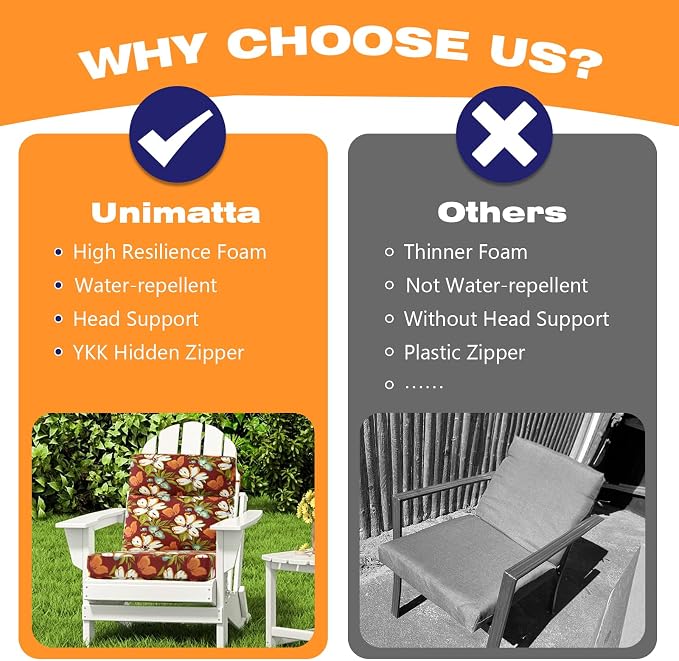 Unimatta Outdoor High Back Chair Cushion Seat Pads, 44 x 21 Inch Water-Repellent & Fade-Resistant Patio Furniture Cushions with Ties for Adirondack, Rocking Chairs, Red Floral