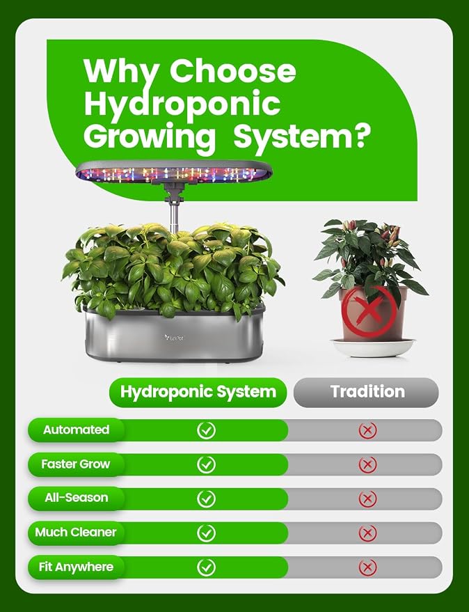 LETPOT LPH-SE Hydroponics Growing System, 12 Pods Smart Herb Garden Kit Indoor, Indoor Garden, APP & WiFi Controlled, with 24W Growing LED, 5.5L Water Tank, Pump System, Automatic Timer | APP & WiFi Controlled, 24W Growing LED, 5.5L Water Tank, Pump Sy...