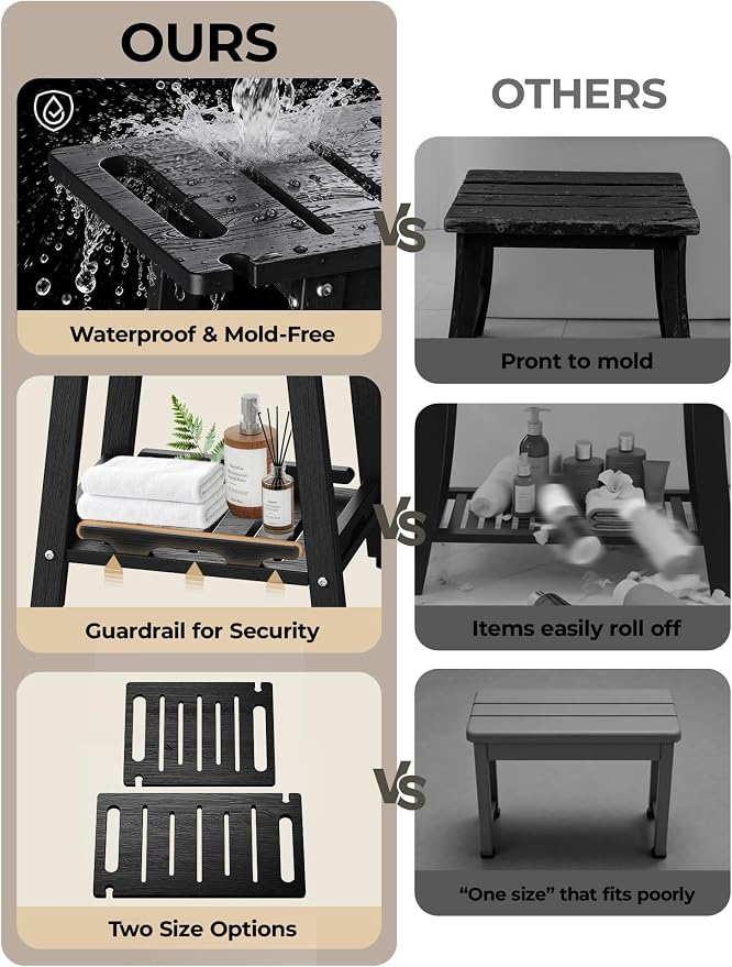 Shower Bench Seat, Non-Slip Shower Benches for Inside Shower to Sit on, HDPE Waterproof Shower Stool for Shaving Legs, Shower Chair with Adjustable Feet for Bathroom, Indoor/Outdoor Use, Black