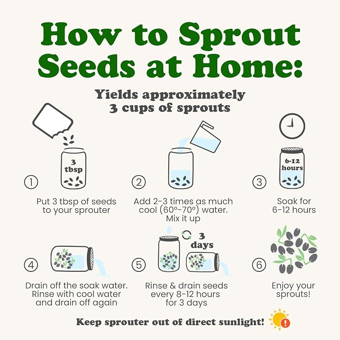 Organic Clover Seeds for Sprouting, 15 Pounds – Non-GMO, Pure, Vegan, Kosher, Bulk. Edible Seeds. Rich in Vitamins, Minerals, Fiber. Great for Growing Sprouts, Microgreens. High Germitation Rate