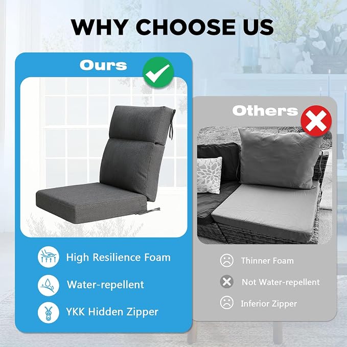 Outdoor Patio Chair Cushions 44x21x3.5 inch, Set of 2 Thicken Comfy Cushions for Rocker Non Slip Fade Shield Water Repellent High Back with Ties, Charcoal