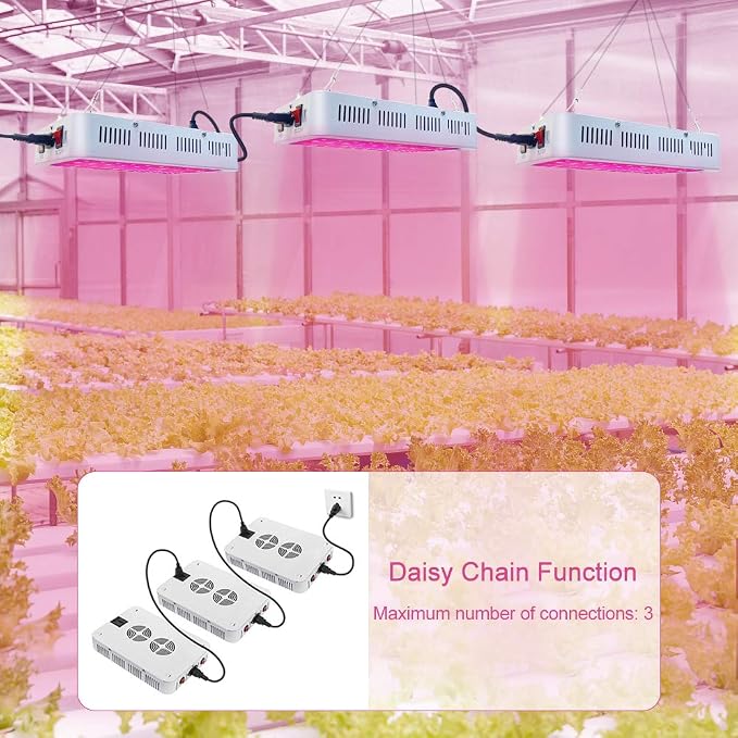 LED Grow Lights, 1000 Watt LED Full Spectrum Sunlike Growing Lamp for Indoor Plant with Daisy Chain Function,Temperature Humidity,Seedling Veg Bloom Three Modes Coverage3.5x3.5ft