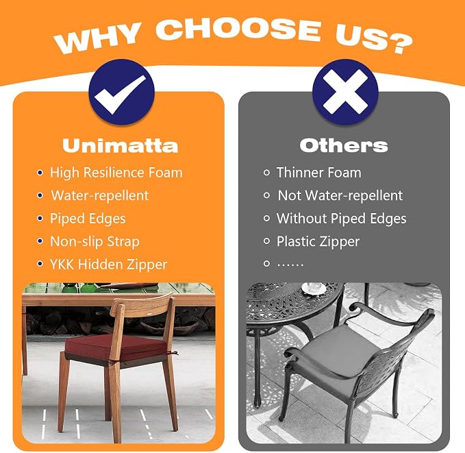 Unimatta Sunbrella Square Corner Seat Cushions, 19" x 19" x 3", Set of 4, Indoor Outdoor Water Repellent Universal Chair Pads with Ties for Patio Furniture, Garden Dining Chairs, Spectrum Brick