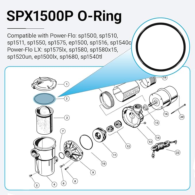 4-Pack SPX1500P Pool Pump Strainer Cover O-Ring Fit for Hayward Power-Flo, Turbo-Flo & LX Series Pool Pumps Replacement for SP1500/SP1705/SP1580 Models