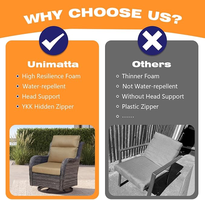 Unimatta Outdoor High Back Chair Cushion Seat Pads, 44 x 21 Inch Water-Repellent & Fade-Resistant Patio Furniture Cushions with Ties for Adirondack, Rocking Chairs, Natural Beige Lattice