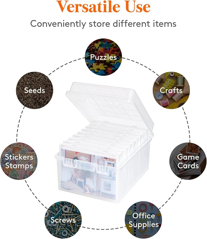 Lifewit 2 Pcs Photo Storage Set with 9 pcs 5"x7" Inner Photo Box& 28 x 22 cm/11x8.5" Transport Case, Craft Organizer for Seed Cards Pictures Office Supplies with 1 Sheet Label Sticker, Clear