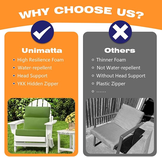 Unimatta Outdoor High Back Chair Cushion Seat Pads, 44 x 21 Inch Water-Repellent & Fade-Resistant Patio Furniture Cushions with Ties for Adirondack, Rocking Chairs, Lawn Green