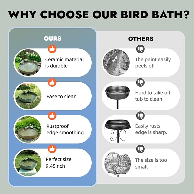 Ceramic Bird Bath Bowl for Outside on Ground, 9.45-Inch BirdBath Bowl Only, Ground Bird Feeders and birdbath for Outdoors, Garden, Tabletop, Deck, Balcony and Lawn