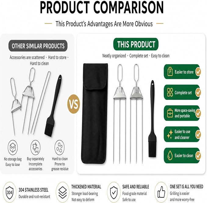 (4pcs)3 Prong Stainless Steel BBQ Skewers, Yuirote Reusable 3 Way Grilling Skewers with Push-Off Design, Heavy Duty Metal Kabob Skewer Sticks for Outdoor Barbecue Cooking Accessories