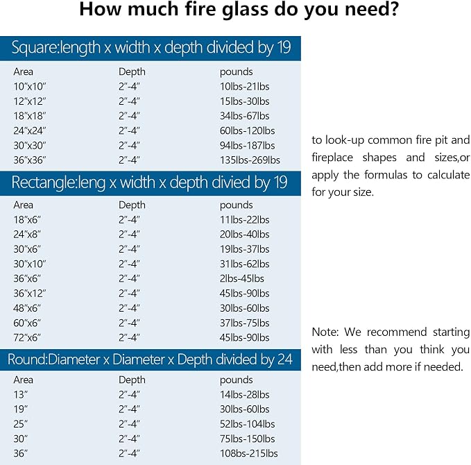 Fire Glass for Propane Fire Pit, Fireplace and Outdoor Decorative. Caribbean Blue Round Firepit Rocks 20 Pounds, 3/4 Inch High Luster Glass Beads