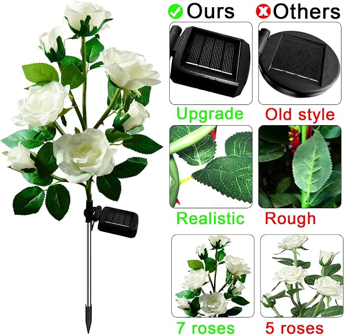 NQN Upgraded 4 Pack White Outdoor Solar Powered 7 Rose Flowers Garden Stake Light, LED Solar Powered Light Decorative Flower Lamp, Waterproof Solar Decorative Light for Garden Yard Patio Pathway Light