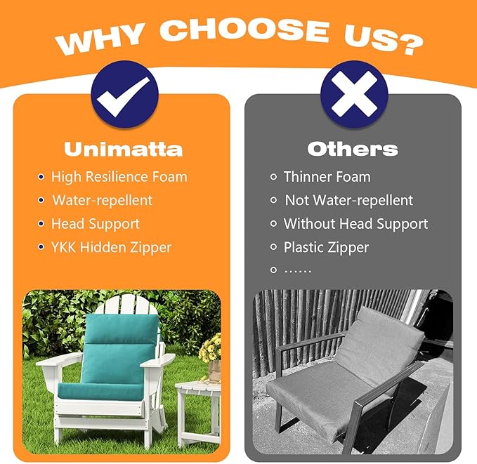 Unimatta Outdoor High Back Chair Cushion Seat Pads, 44 x 21 Inch Water-Repellent & Fade-Resistant Patio Furniture Cushions with Ties for Adirondack, Rocking Chairs, Turquoise