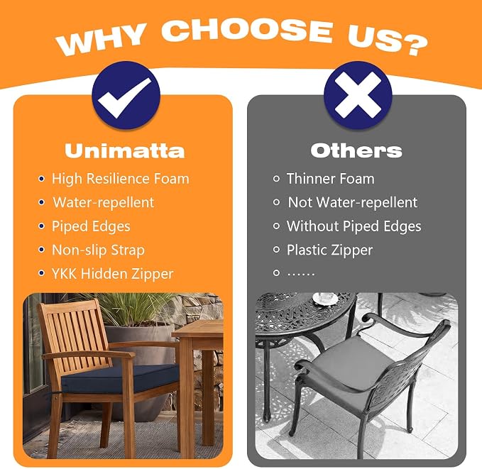 Sunbrella Square Corner Seat Cushions, 19" x 19" x 3", Set of 4, Indoor Outdoor Water Repellent Universal Chair Pads with Ties for Patio Furniture, Garden Deck Dining Chairs, Canvas Navy Blue