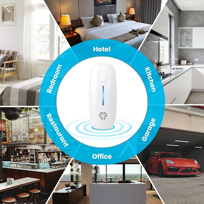 Ultrasonic Pest Repeller, 6 Pack Indoor Ultrasonic Pest Repellent Plug-in for Roach, Rodent, Mouse, Bug, Mosquito, Mice, Spider, Ant, Pest Control Insect Repeller for Home, Office, Warehouse