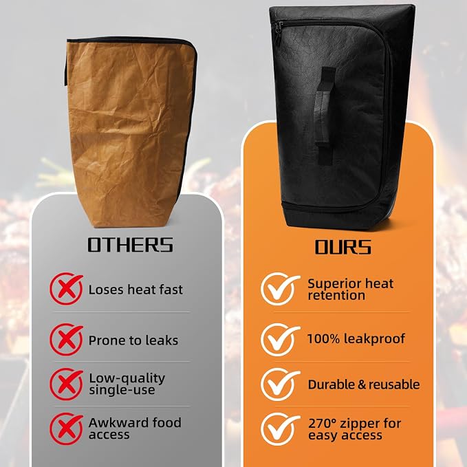 270° Opening BBQ Blanket for Resting Meat, Insulated Leak-Proof Meat Resting Bag for Brisket, Father's Day Birthday Gift for Men Dad Husband, Smoker Grilling Accessories for Camping Party Kitchen