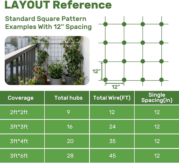 DOEWORKS 16 Set Wire Trellis for Climbing Plants Outdoor, Wall Wire Trellis Kit with 1/8 in x 80ft Stainless Steel Cable, Espalier System for Fence and Garden DIY Projects