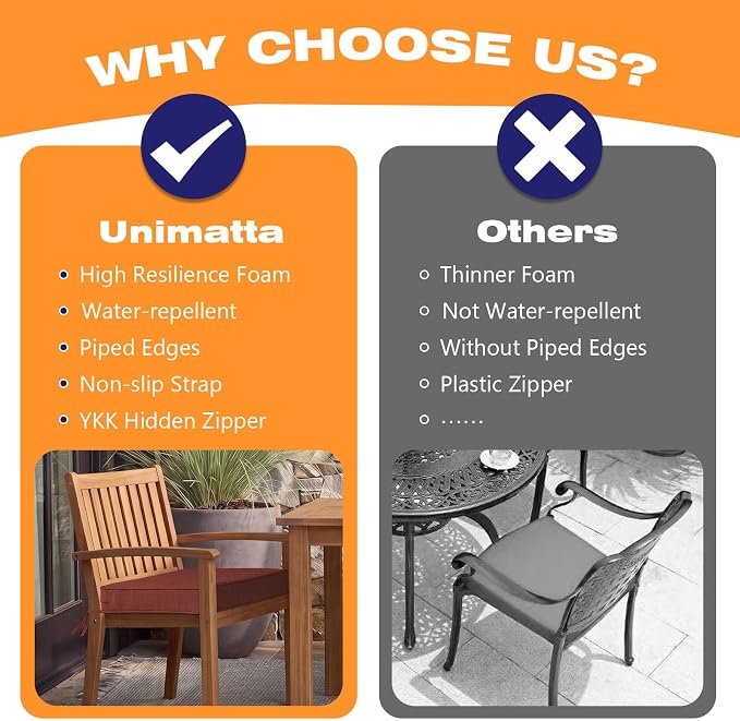 Unimatta Sunbrella Square Corner Seat Cushions, 19" x 19" x 3", Set of 4, Indoor Outdoor Water Repellent Universal Chair Pads with Ties for Patio Furniture, Garden Deck Dining Chairs, Canvas Henna