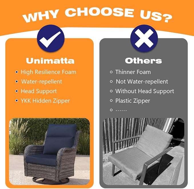 Unimatta Sunbrella Outdoor High Back Chair Cushion Seat Pads, 44 x 21 Inch Water-Repellent & Fade-Resistant Patio Furniture Cushions with Ties for Adirondack, Rocking Chairs, Canvas Navy Blue