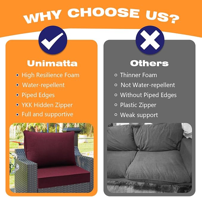 Unimatta Sunbrella Outdoor Patio Chair Cushions Set, 24" x 24", Set of 2, Water-Repellent, Fade Resistant, Deep Seat Cushion for Backyard, Couch, Sofa and Patio Furniture, Spectrum Ruby