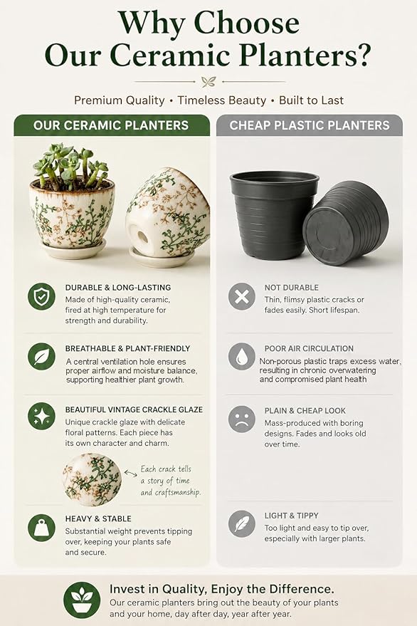 Ceramic Plant Pots, Nursery Pots with Drainage Hole, 3.5 Inch Succulent Pots for Plants, Small Indoor Flower Pots, Modern Decorative Planters for House Plants, Garden Planters, White Green