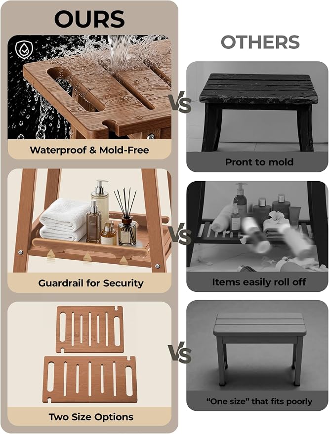 22" Large Shower Bench Seat, Non-Slip Shower Benches for Inside Shower to Sit on, HDPE Waterproof Shower Stool, Shower Chair with Adjustable Feet for Bathroom, Indoor/Outdoor Use, Teak